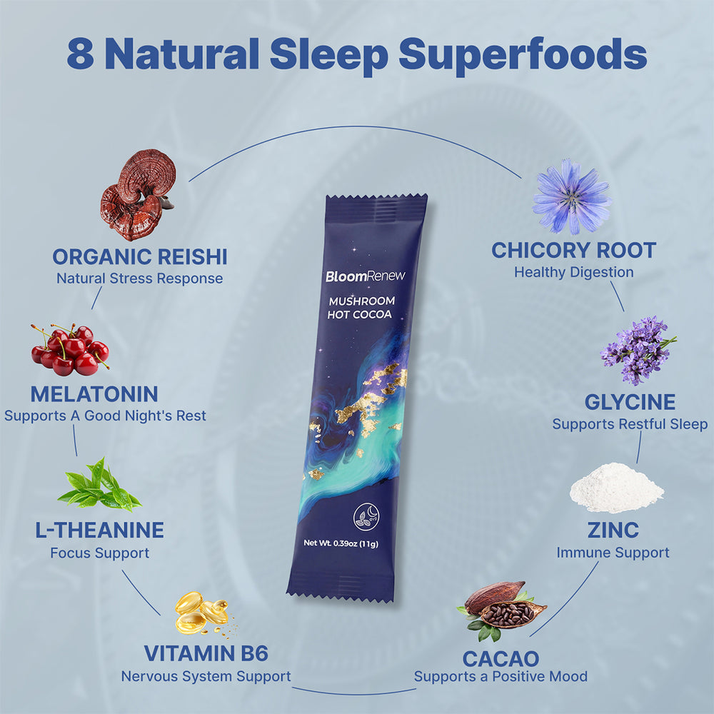 Functional ingredients in BloomRenew nighttime cocoa