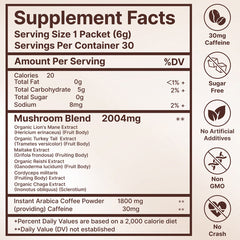 Organic functional mushroom ingredients in BloomRenew coffee